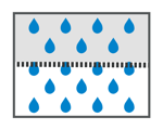 Filtración-geotextil (1)