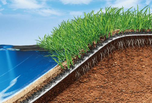 geomanta para el control de erosion en el suelo